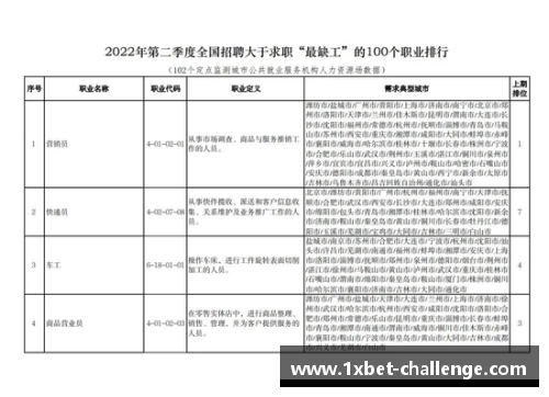 1xbet渭南市体育强市创建工作考核组来华阴验收二季度工作 - 副本