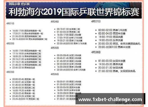 1xbet新赛季NBA中心：央视转播赛程和精彩看点